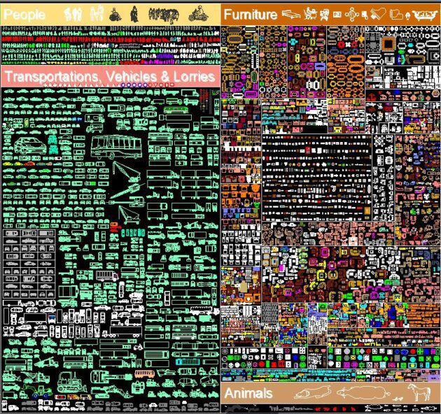 AutoCAD Blocks Collection