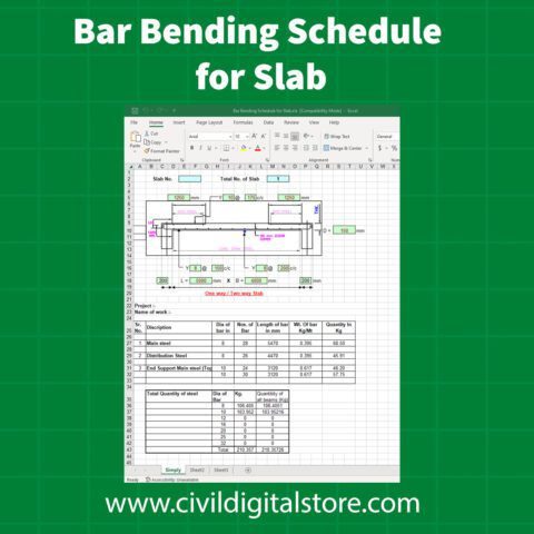 Bar Bending Schedule for Slab