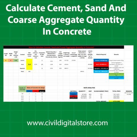 Calculate Cement, Sand And Coarse Aggregate Quantity In Concrete