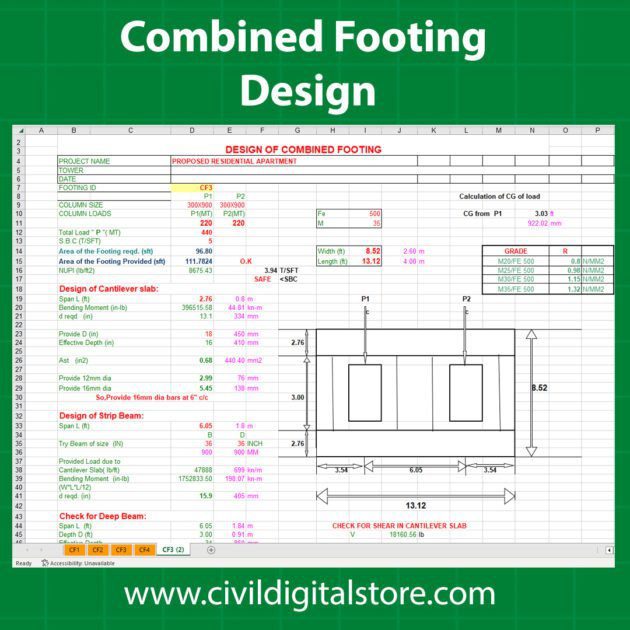 Combined Footing Design