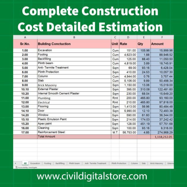 Complete Construction Cost Detailed Estimation