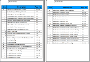 Fundamental of Bar Bending Schedule