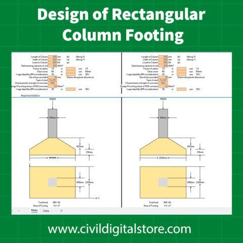 Design of Rectangular Column Footing